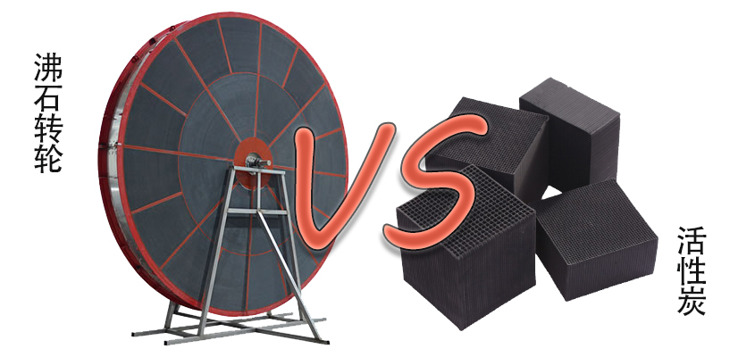 沸石轉(zhuǎn)輪和活性炭那個吸附VOCs更好？好在哪里？